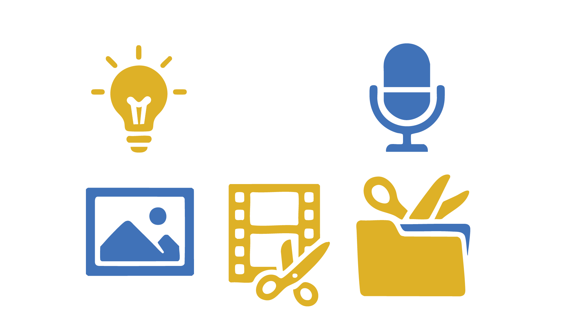 Hook & format breakdown