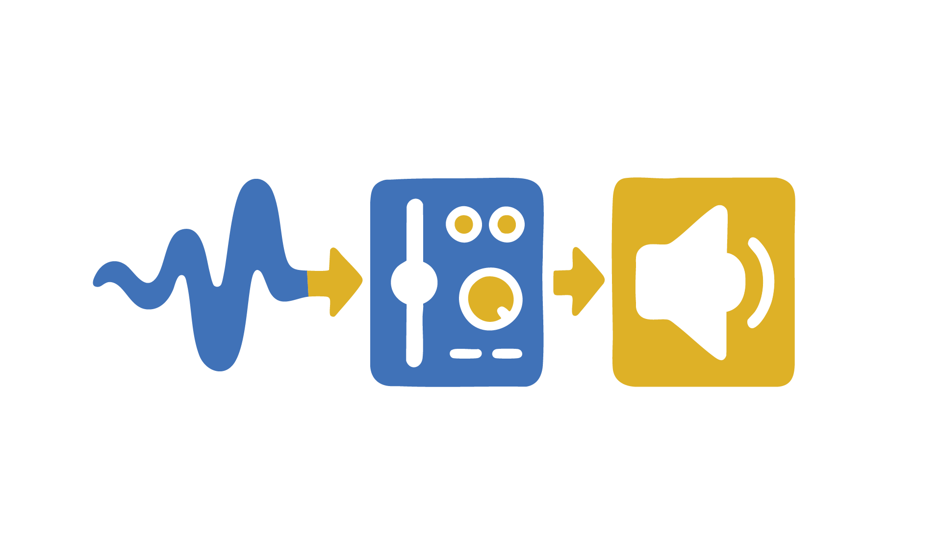 Hook & format breakdown