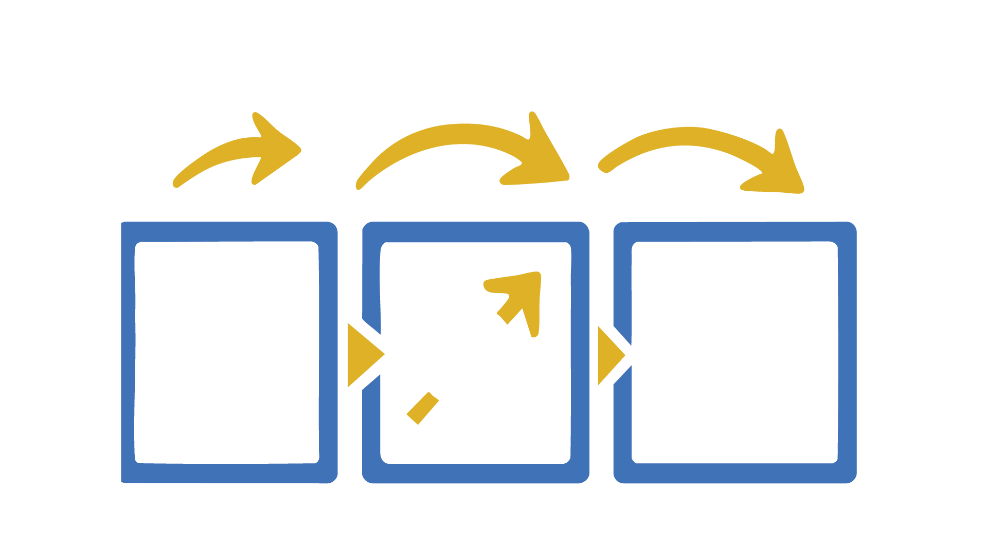 Hook & format breakdown