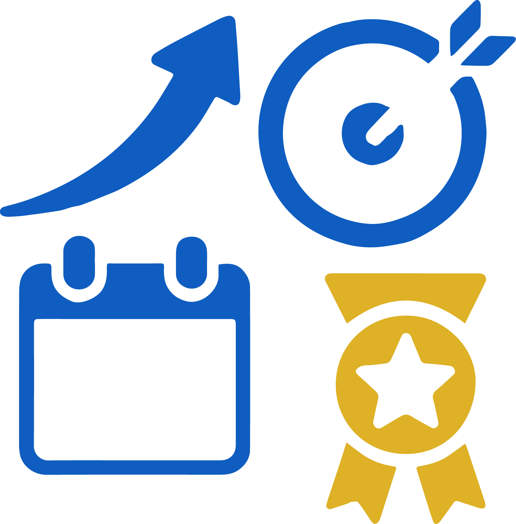 Hook & format breakdown