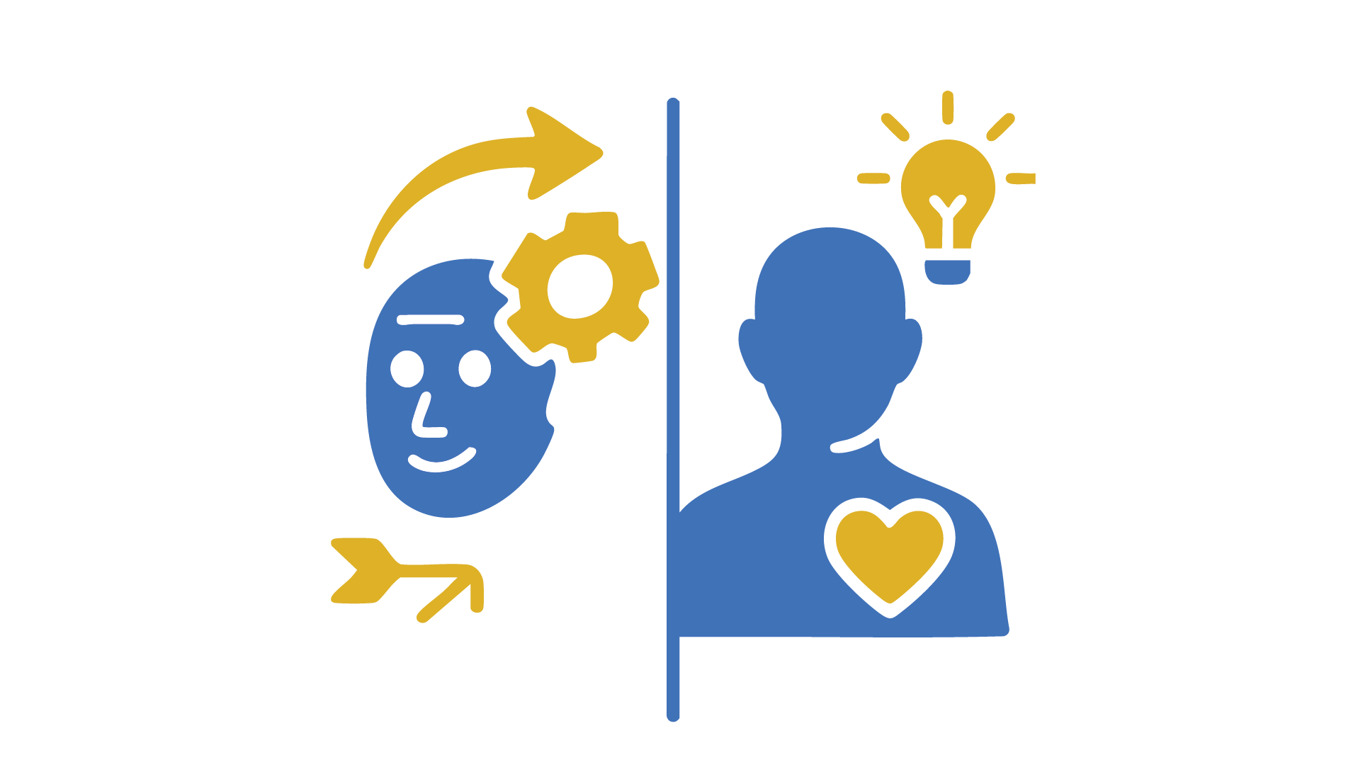 Hook & format breakdown