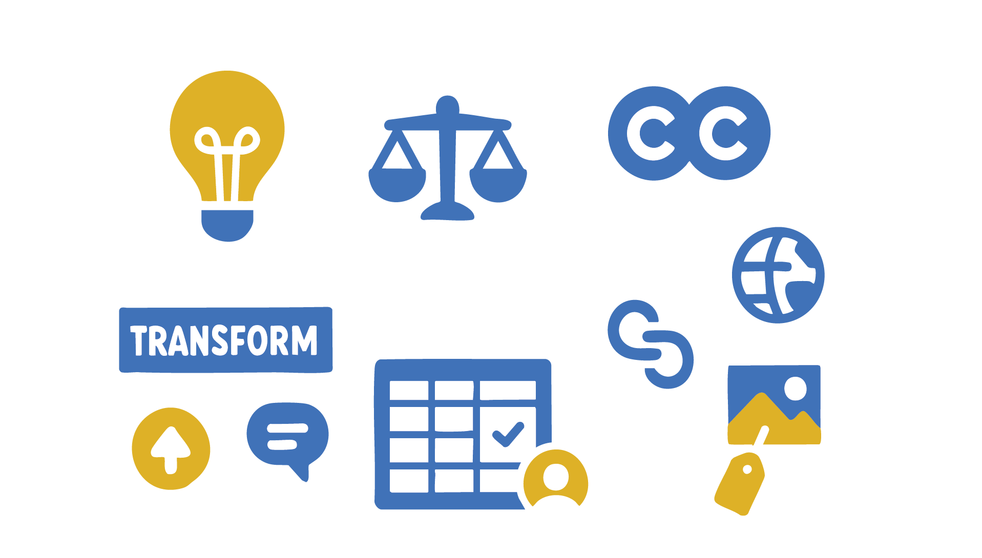 Hook & format breakdown