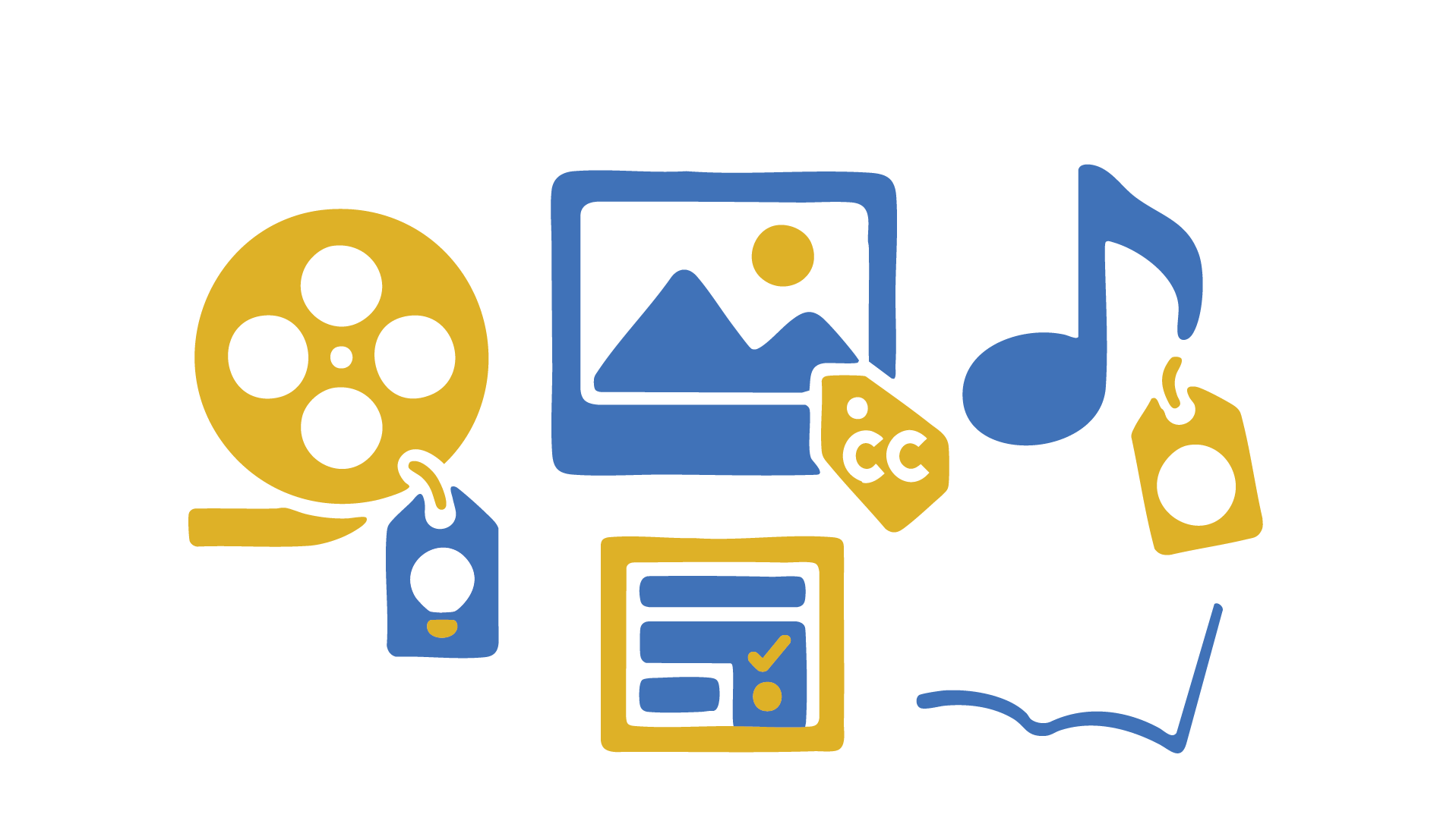 Hook & format breakdown
