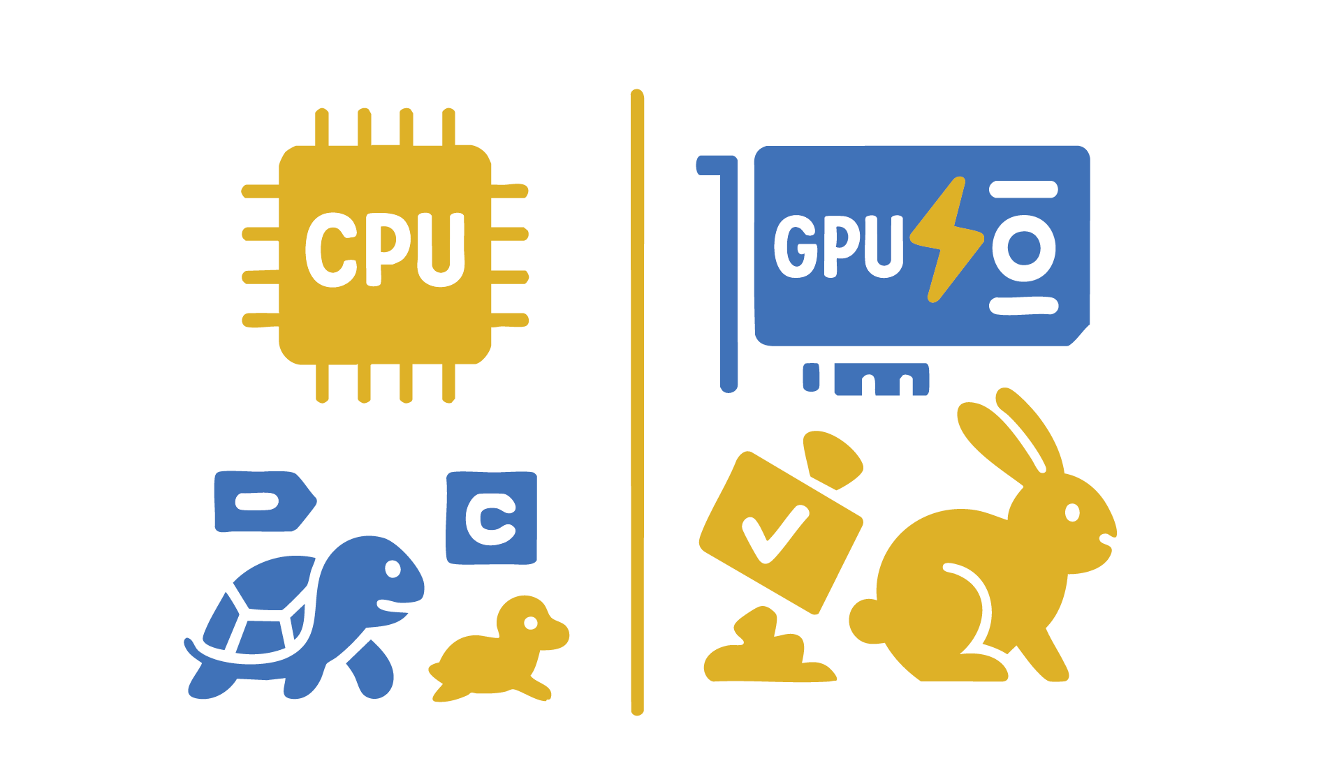 Hook & format breakdown