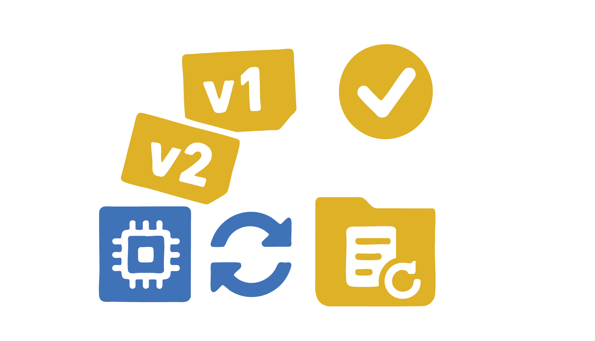 Hook & format breakdown
