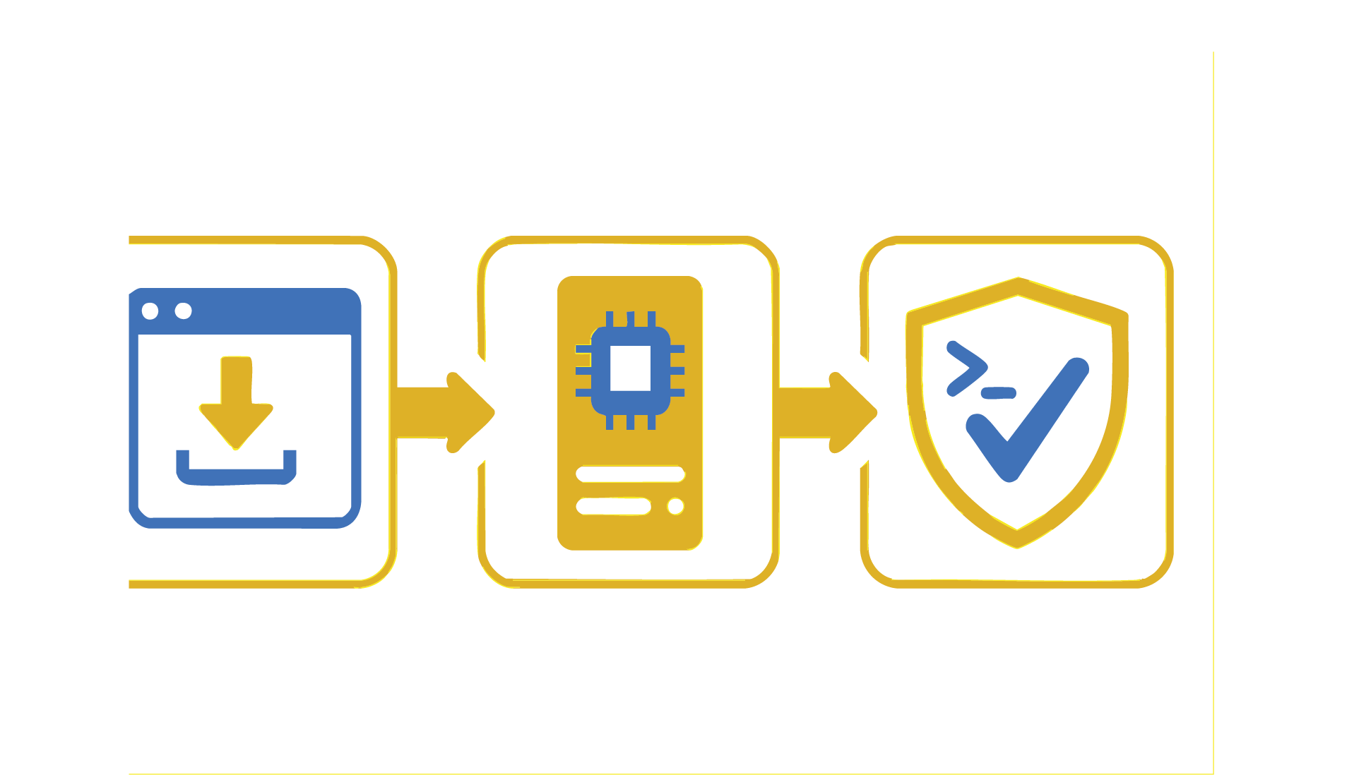 Hook & format breakdown