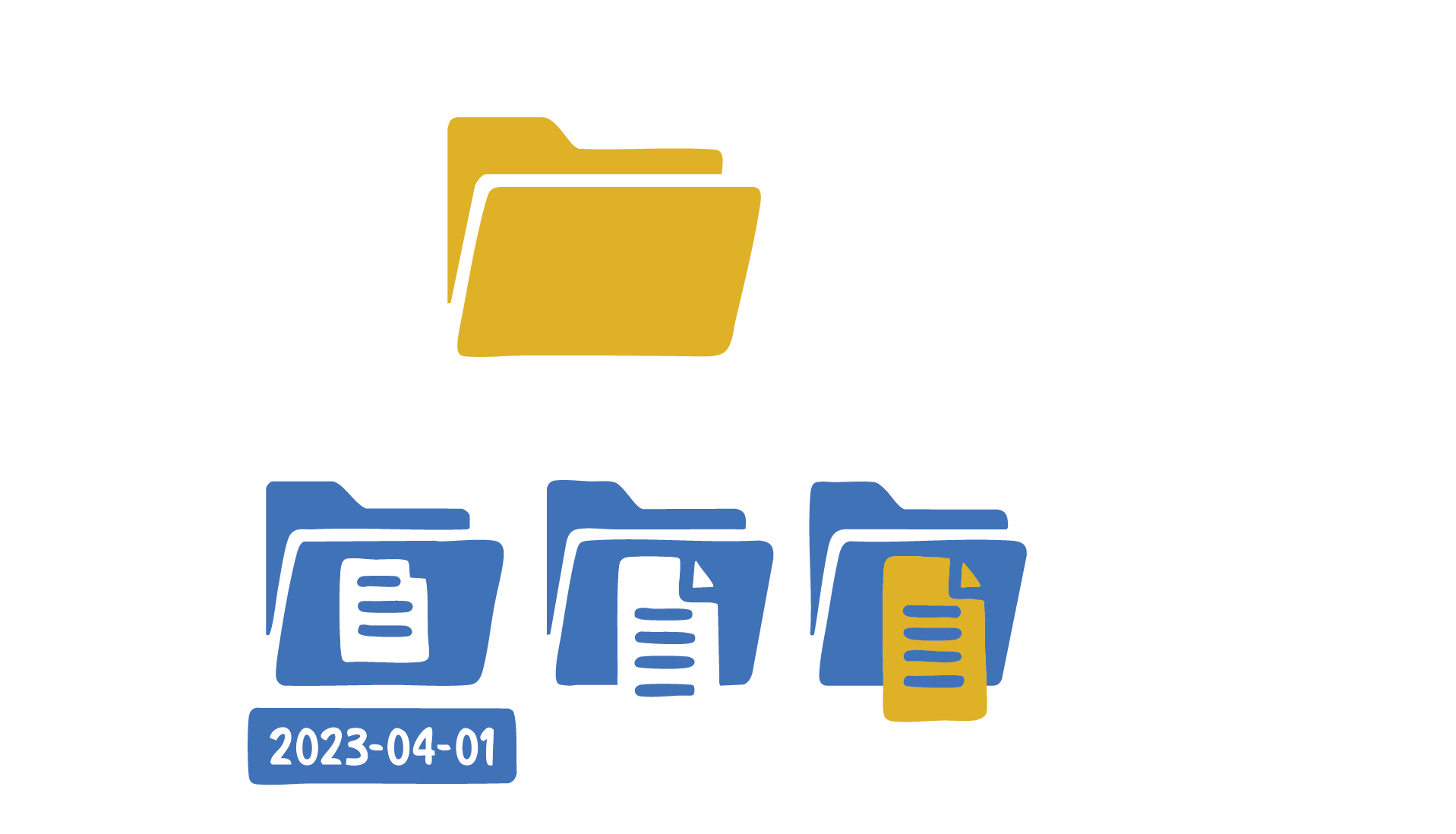 Hook & format breakdown