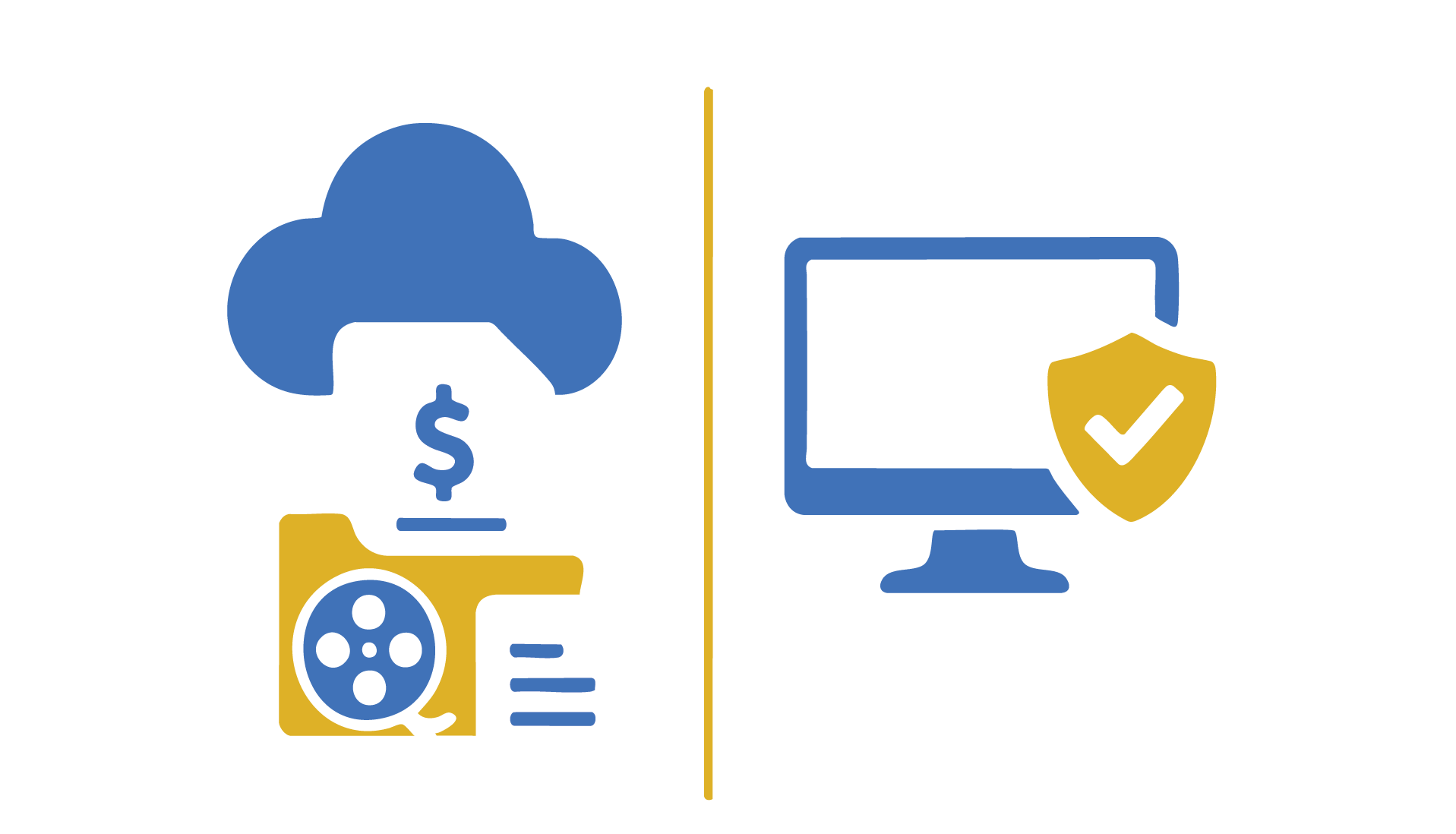 Hook & format breakdown