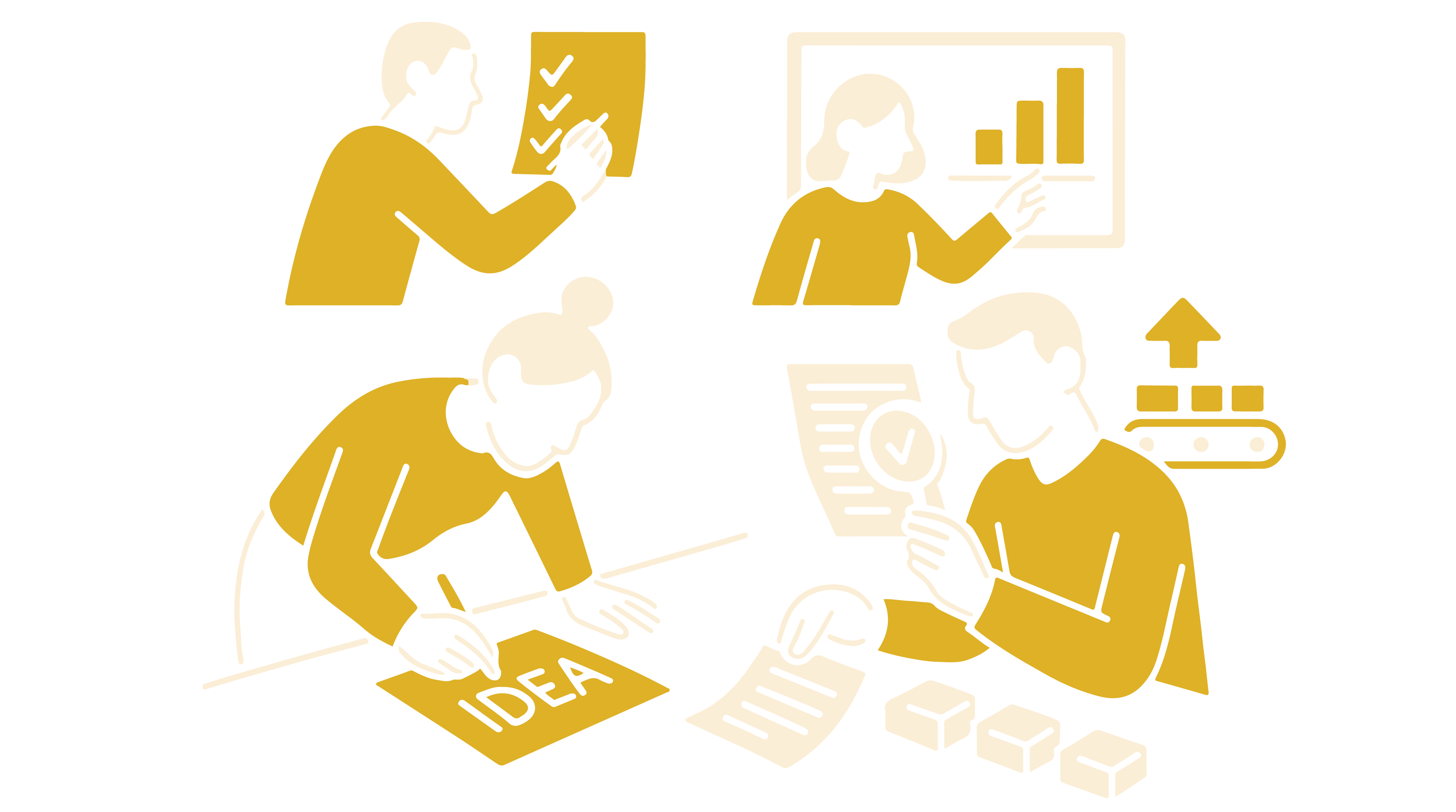 Hook & format breakdown