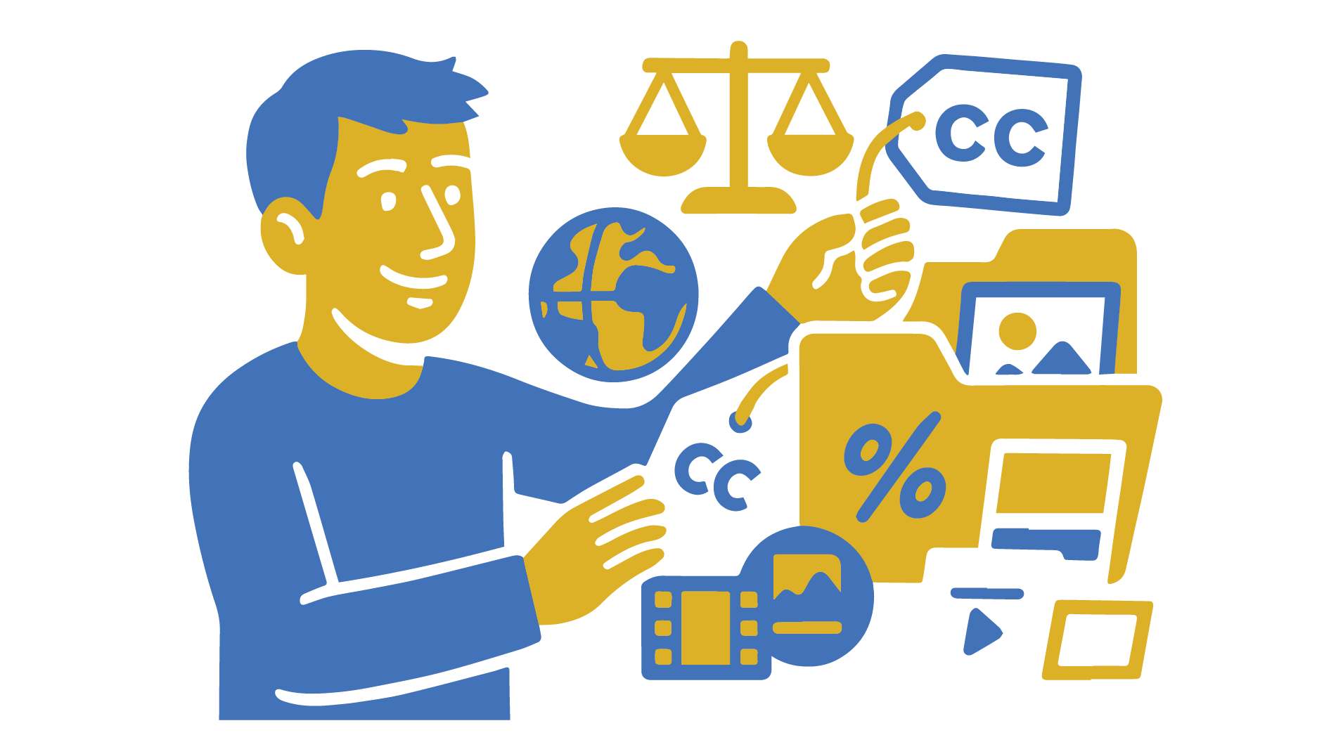 How to Collect & Organize Creative Commons Content Safely (YouTube)