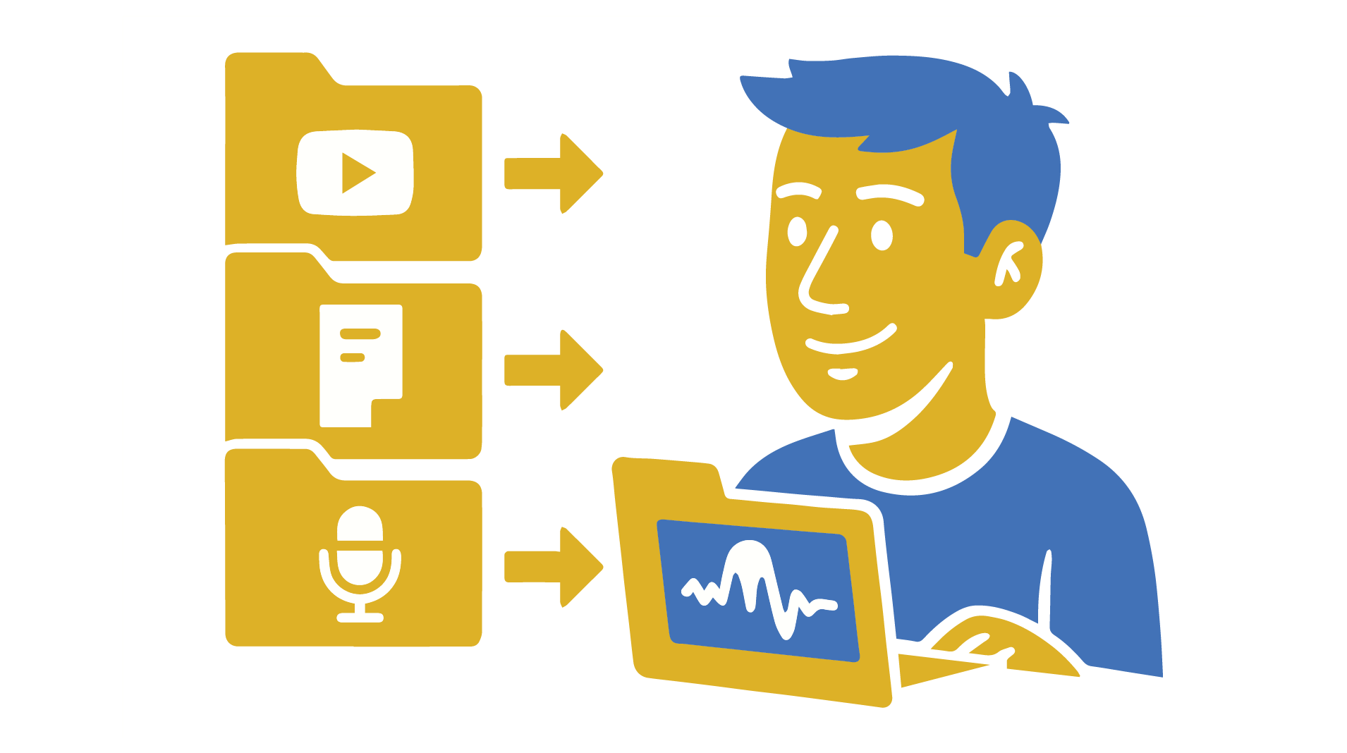 FFmpeg and Automated Video Flows (Beginner Recipes)